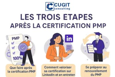 les etapes apres la certification pmp